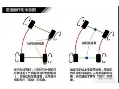 中国全网担保网品牌