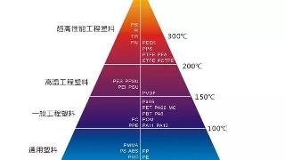 全网担保网品牌网