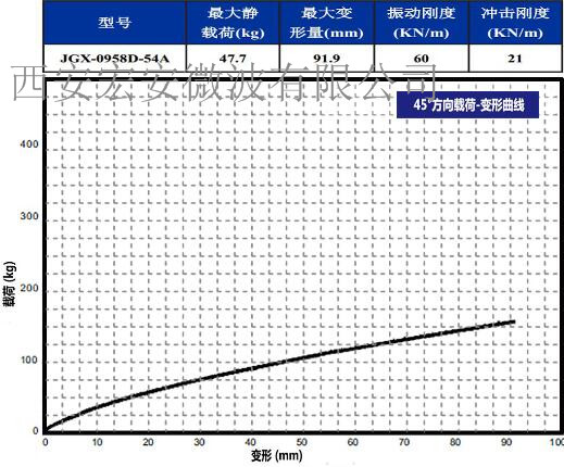 全网担保网品牌