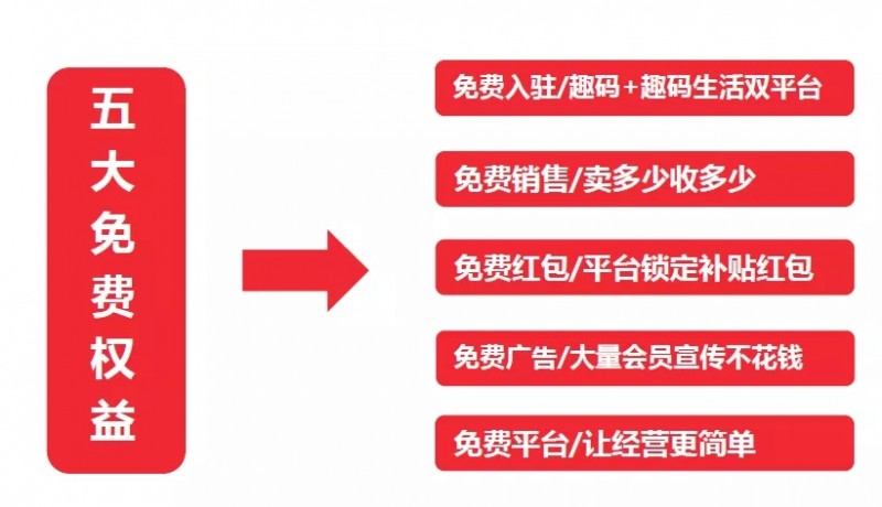 全网担保网企业