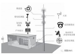 中国全网担保网品牌