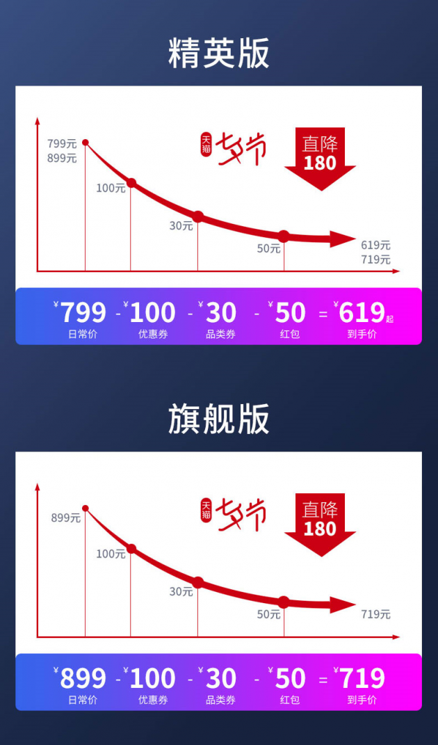 全网担保网品牌