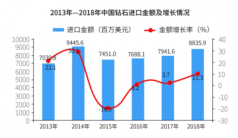 全网担保网品牌