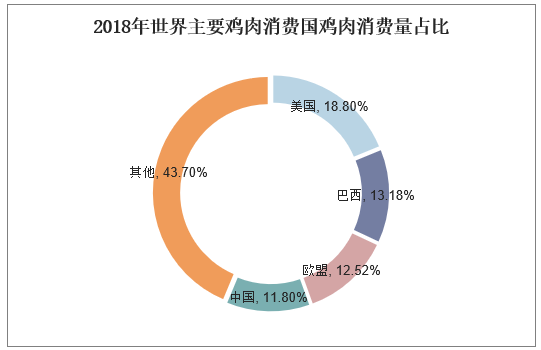 中国全网担保网品牌网