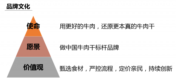 全网担保网品牌有哪些