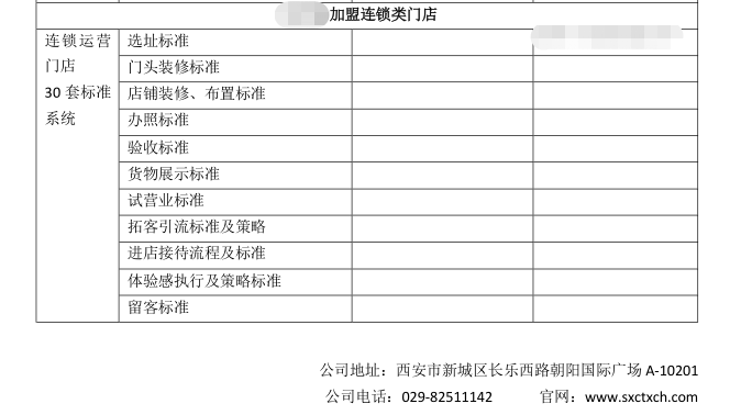 中国全网担保网品牌