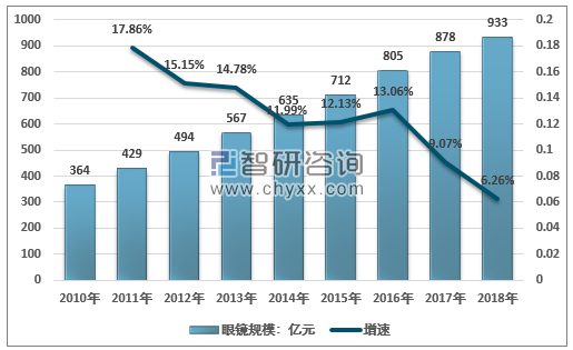 全网担保网品牌