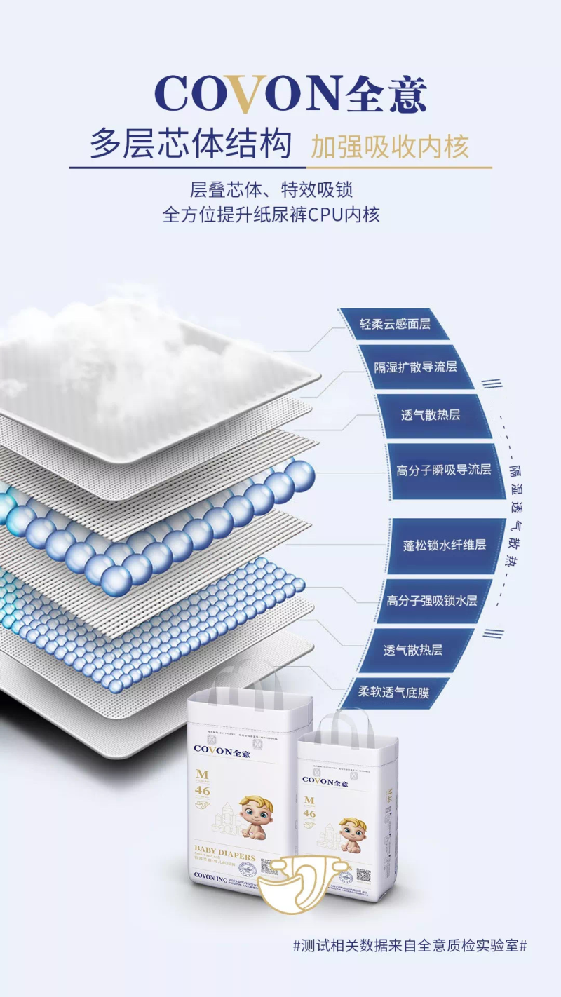 中国全网担保网品牌网