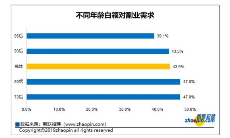 全网担保网品牌