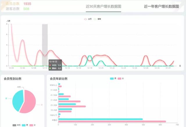 中国全网担保网品牌