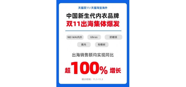 新国产女性亵服品牌称霸榜单，行业规模5年激zeng300亿元