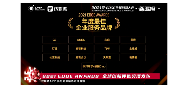 氚云荣获钛媒体2021 EDGE  AWARDS“年度最佳企业服务品牌”。