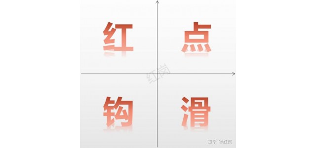 怎样获得党建的品牌名？