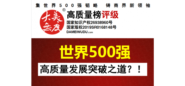 财富500强，2022年申报