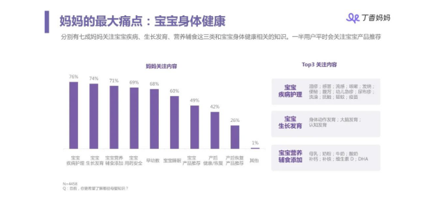 见过全球领先的放心奶粉品牌，这款奶粉用实力带来保障